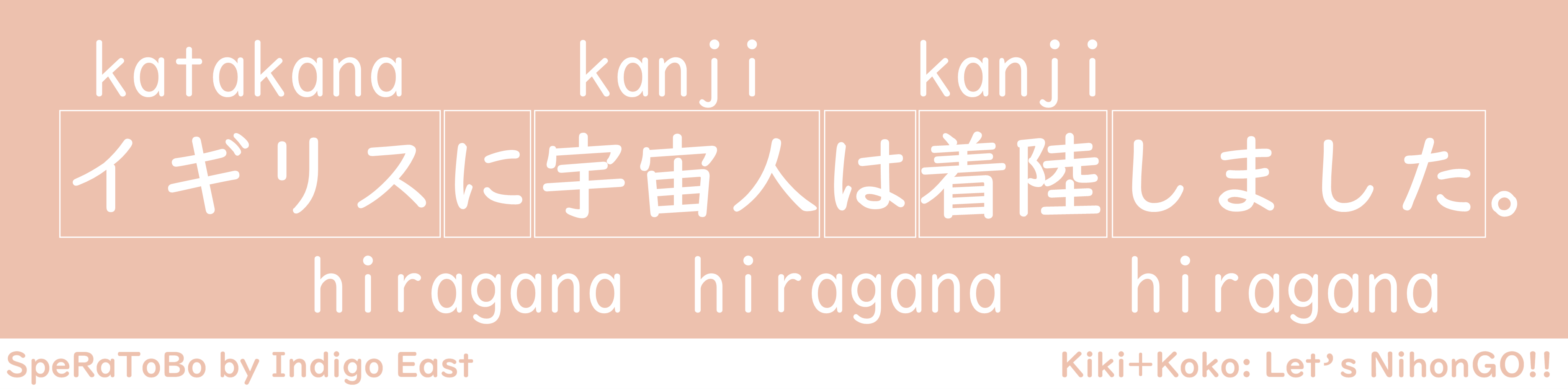 example the aliens have landed in uk