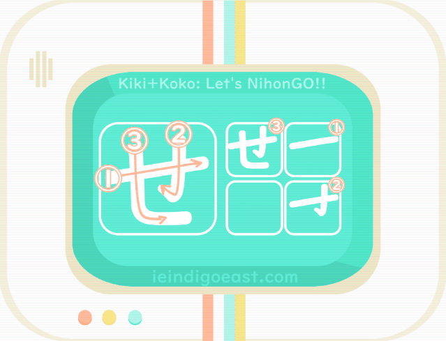 A diagram and guide to writing the Japanese hiragana せ written in white on a blue screened retro computer